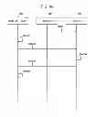 Fig. 46 - Control method for information apparatus and computer-readable recording medium