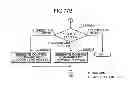 Fig. 83 - Control method for information apparatus and computer-readable recording medium