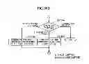 Fig. 97 - Control method for information apparatus and computer-readable recording medium