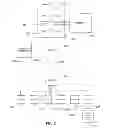 Fig. 07 - Intelligent controller for an environmental control system