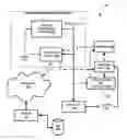 Fig. 01 - Interface device for an energy harvesting system