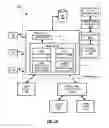 Fig. 17 - Interface device for an energy harvesting system