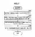 Fig. 08 - POWER MEASURING APPARATUS, POWER MEASURING SYSTEM, AND POWER MEASURING METHOD