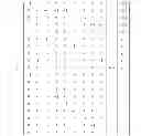 Fig. 07 - POWER DISTRIBUTION ALGORITHM