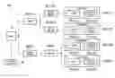 Fig. 01 - Power management system, power management method, and network server