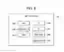 Fig. 06 - Vehicle Control Software and Vehicle Control Apparatus