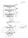 Fig. 01 - Methods and systems for aircraft data communications over heterogeneous connectivity