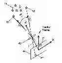 Fig. 01 - Star tracker rate estimation with kalman filter enhancement