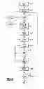 Fig. 03 - Method and apparatus for route completion likelihood display