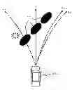 Fig. 01 - Driving support system for a vehicle