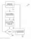 Fig. 01 - Systems and methods for monitoring a fluid system of a mining machine