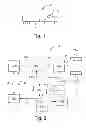 Fig. 02 - Device and method for control of a motor vehicle's propulsion