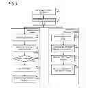 Fig. 06 - Method and device for reducing the likelihood of theft at a gas station or a charging station for motor vehicles
