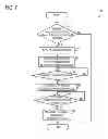 Fig. 08 - Method and device for reducing the likelihood of theft at a gas station or a charging station for motor vehicles