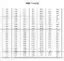 Fig. 06 - Methods, devices and systems for glow plug operation of a combustion engine