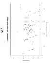 Fig. 07 - Methods, devices and systems for glow plug operation of a combustion engine