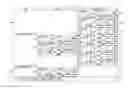 Fig. 01 - System and method for connecting user actions on a touchscreen electronic flight strip system