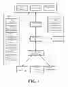 Fig. 02 - Navigation systems and associated methods