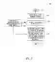 Fig. 08 - Systems, methods, and apparatus to determine physical location and routing within a field of low power beacons