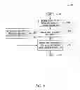Fig. 09 - Systems, methods, and apparatus to determine physical location and routing within a field of low power beacons
