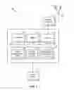 Fig. 03 - Mobile device positioning