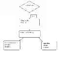 Fig. 01 - METHOD AND SYSTEM THAT OPEN DATA, FILES AND APPLICATIONS AUTOMATICALLY BASED ON GEOGRAPHIC LOCATION