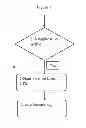 Fig. 02 - METHOD AND SYSTEM THAT OPEN DATA, FILES AND APPLICATIONS AUTOMATICALLY BASED ON GEOGRAPHIC LOCATION