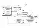 Fig. 01 - Attitude estimation for pedestrian navigation using low cost MEMS accelerometer in mobile applications, and processing methods, apparatus and systems
