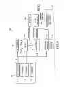 Fig. 06 - Attitude estimation for pedestrian navigation using low cost MEMS accelerometer in mobile applications, and processing methods, apparatus and systems