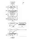 Fig. 09 - Attitude estimation for pedestrian navigation using low cost MEMS accelerometer in mobile applications, and processing methods, apparatus and systems