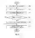 Fig. 06 - REAL-TIME MOVEMENT PATH ESTIMATION APPARATUS AND METHOD USING VISIBLE LIGHT COMMUNICATION