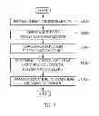 Fig. 07 - REAL-TIME MOVEMENT PATH ESTIMATION APPARATUS AND METHOD USING VISIBLE LIGHT COMMUNICATION