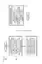 Fig. 05 - METHOD AND APPARATUS FOR DETERMINING TRAVEL PATH GEOMETRY BASED ON MAPPING INFORMATION