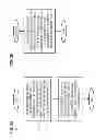 Fig. 06 - METHOD AND APPARATUS FOR DETERMINING TRAVEL PATH GEOMETRY BASED ON MAPPING INFORMATION