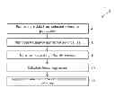 Fig. 01 - Methods for indirect determination of reference intervals
