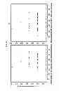 Fig. 07 - Methods for indirect determination of reference intervals