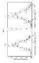 Fig. 08 - Methods for indirect determination of reference intervals