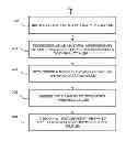 Fig. 01 - Methods and systems for visualizing and evaluating data