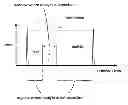 Fig. 01 - Methods and systems for experimental set-up and data analysis in targeted proteomics applications
