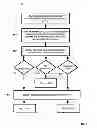 Fig. 02 - Methods and systems for experimental set-up and data analysis in targeted proteomics applications