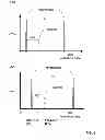 Fig. 06 - Methods and systems for experimental set-up and data analysis in targeted proteomics applications