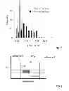 Fig. 08 - Methods and systems for experimental set-up and data analysis in targeted proteomics applications
