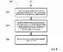 Fig. 09 - Methods and systems for experimental set-up and data analysis in targeted proteomics applications