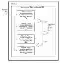 Fig. 01 - Electrical power system phase and ground protection using an adaptive quadrilateral characteristic