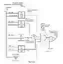 Fig. 07 - Electrical power system phase and ground protection using an adaptive quadrilateral characteristic