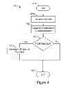 Fig. 09 - Electrical power system phase and ground protection using an adaptive quadrilateral characteristic