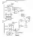 Fig. 10 - Electrical power system phase and ground protection using an adaptive quadrilateral characteristic