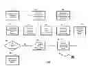 Fig. 01 - Method for determining power consumption of loads in ungrounded power distribution systems
