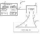 Fig. 01 - PLANAR STRUCTURE CHARACTERISTICS OBTAINED WITH LOOK UP TABLES