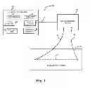 Fig. 02 - PLANAR STRUCTURE CHARACTERISTICS OBTAINED WITH LOOK UP TABLES